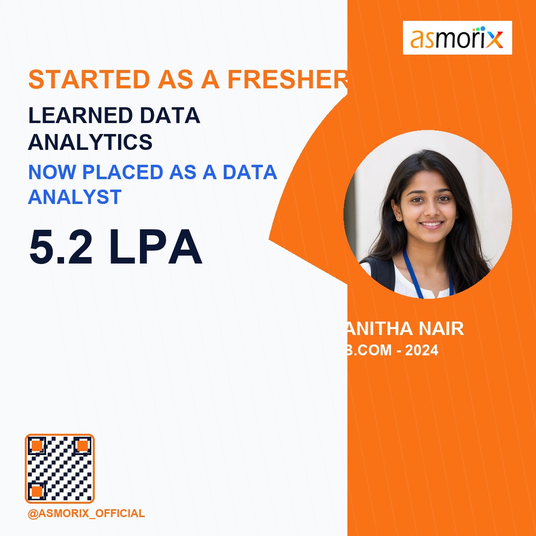 Anitha Nair placed as Data Analyst at 5.2 LPA after Data Analytics course at Asmorix