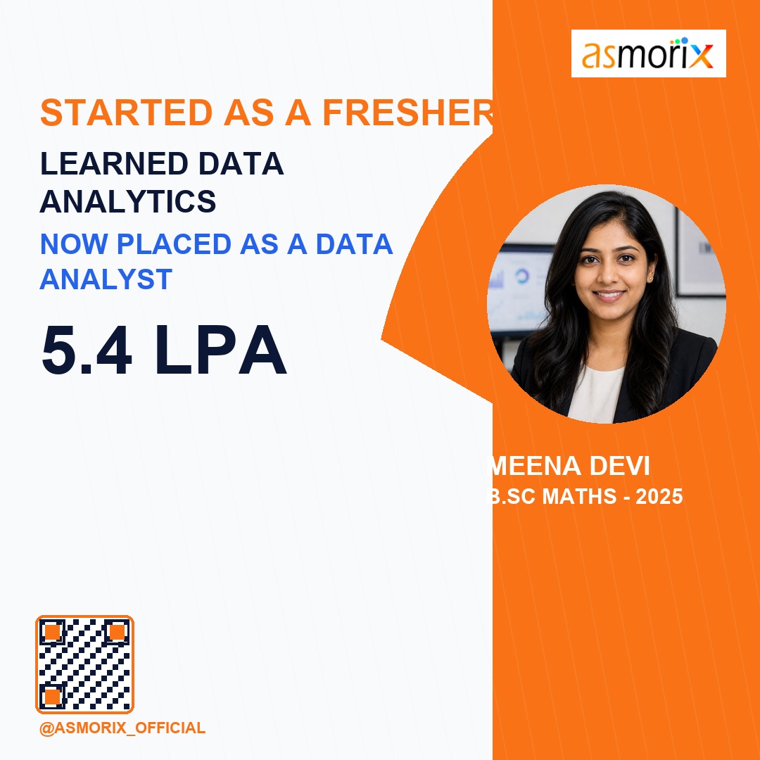 Meena Devi placed as Data Analyst at 5.4 LPA after Data Analytics training at Asmorix