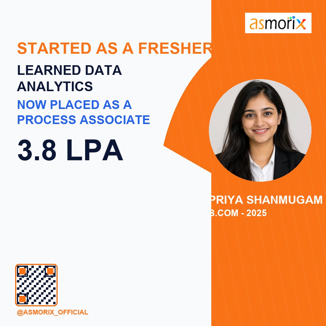 Priya Shanmugam placed as Process Associate at 3.8 LPA after Data Analytics at Asmorix