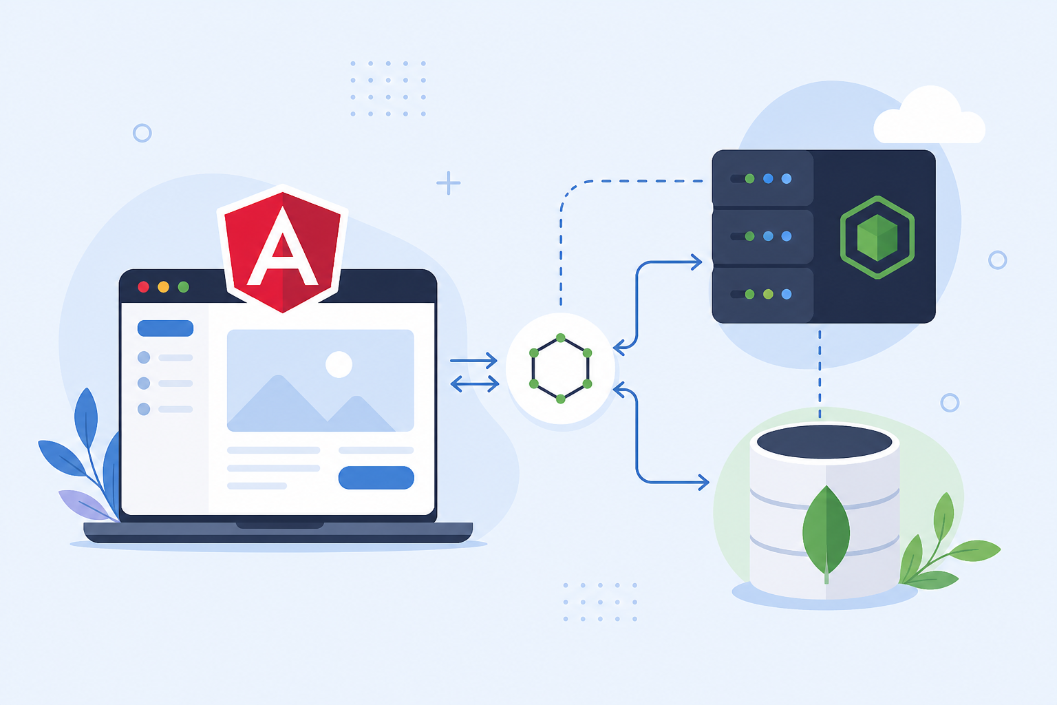 MEAN Stack Web Development