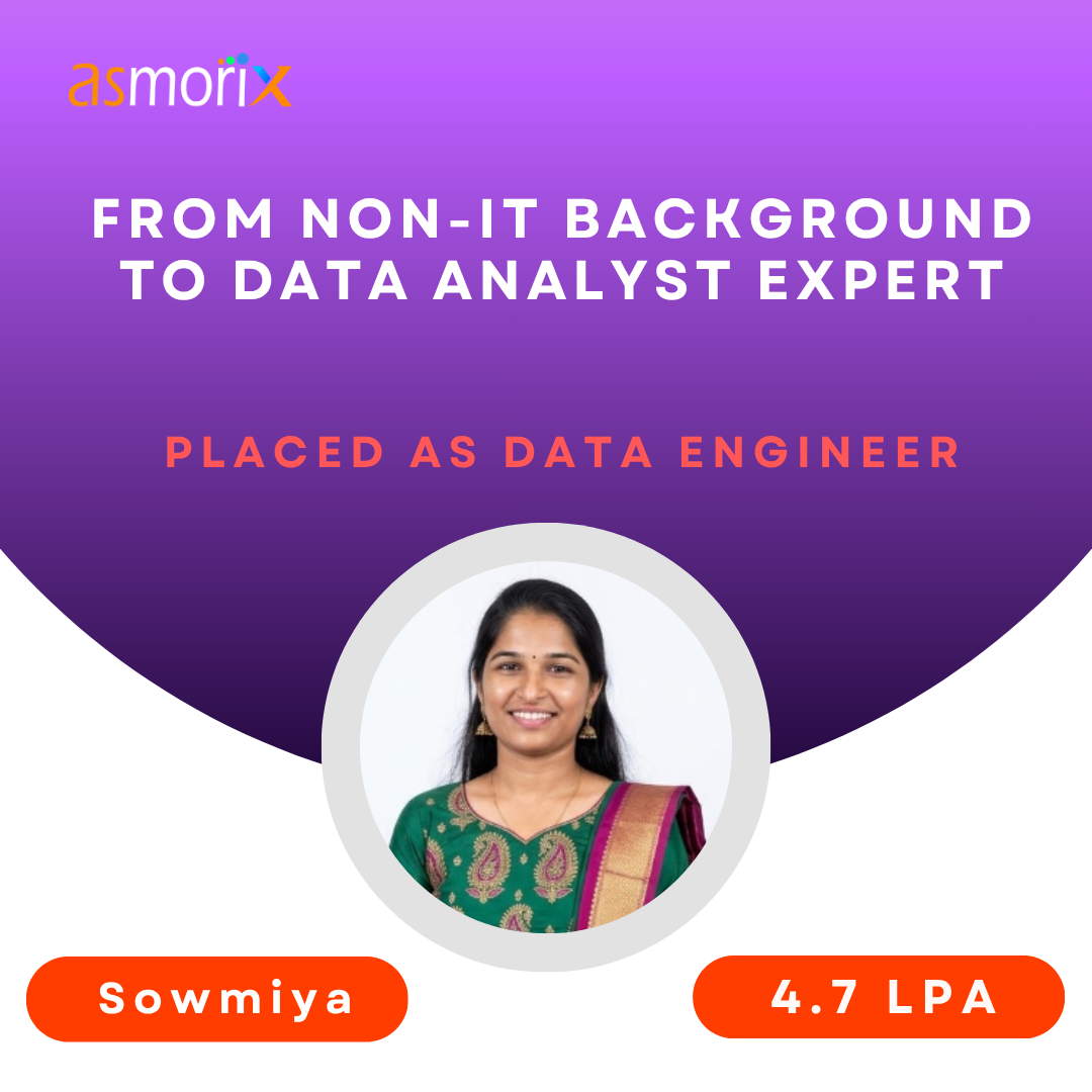 Sowmiya from non-IT background placed as Data Engineer at 4.7 LPA