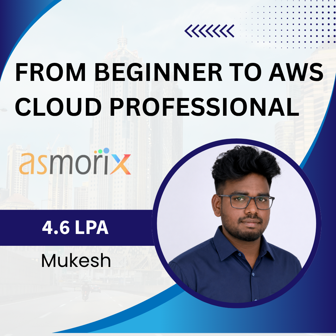 Mukesh placed as AWS Cloud Professional at 4.6 LPA