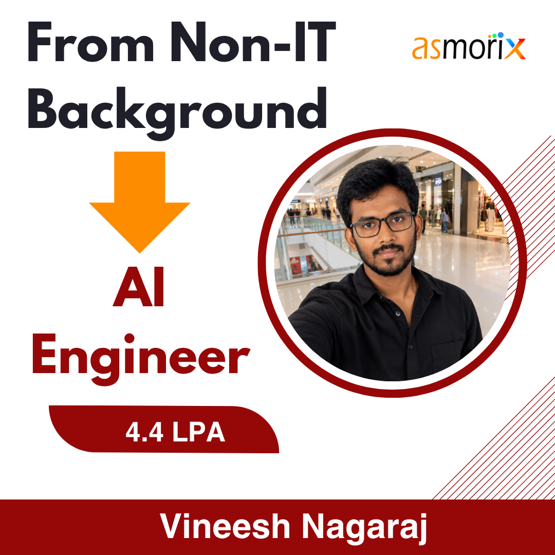Vineesh Nagaraj from non-IT background placed as AI Engineer at 4.4 LPA