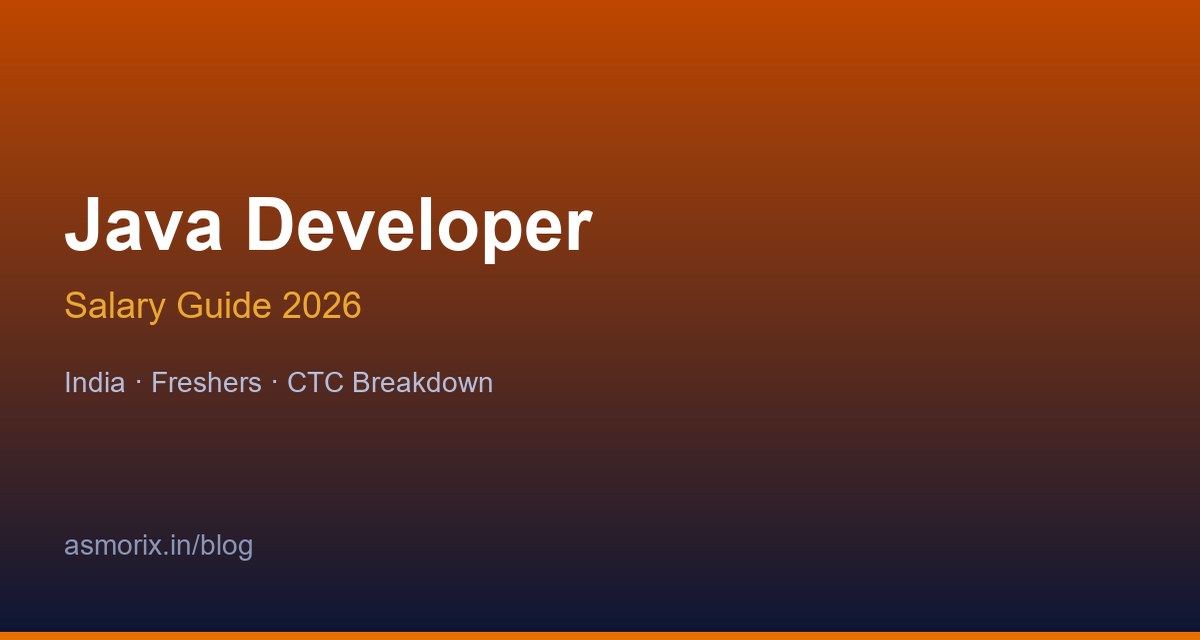 Java Developer salary India 2026 — fresher and experienced CTC guide